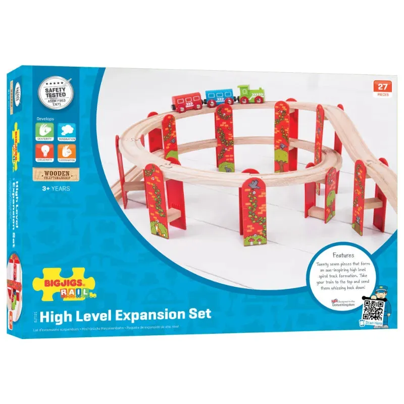 High Level Expansion Set