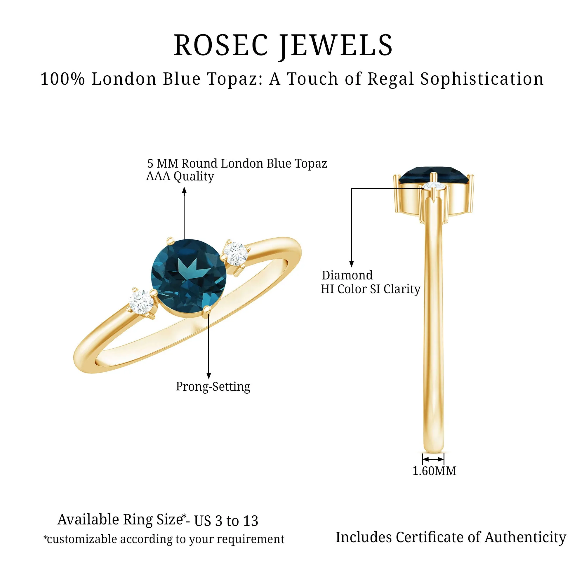 Minimal Round London Blue Topaz and Diamond Promise Ring