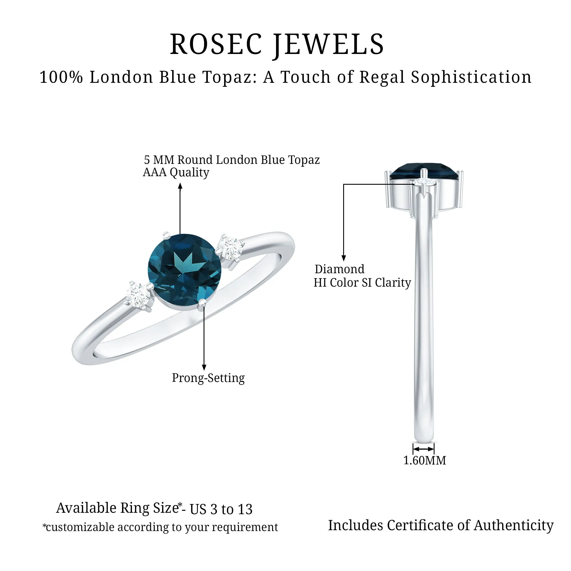 Minimal Round London Blue Topaz and Diamond Promise Ring